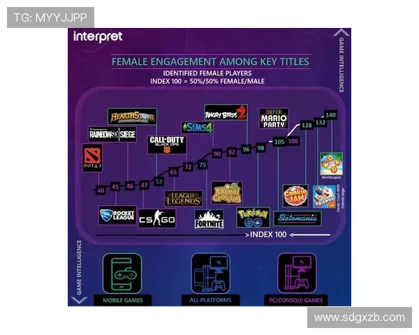 《电竞行业新趋势解析：全球赛事发展与职业选手培养的未来》