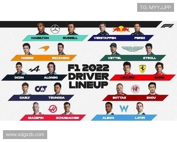 F1赛季倒数计时 各队最新阵容调整与技术革新引发热议 F1赛季倒数计时 各队最新阵容调整与技术革新引发热议