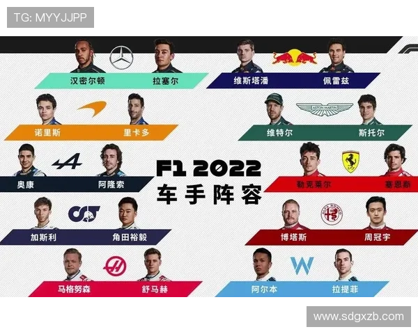 新赛季F1围场风云再起车队格局与车手竞争全面升级引爆全球关注 新赛季F1围场风云再起车队格局与车手竞争全面升级引爆全球关注